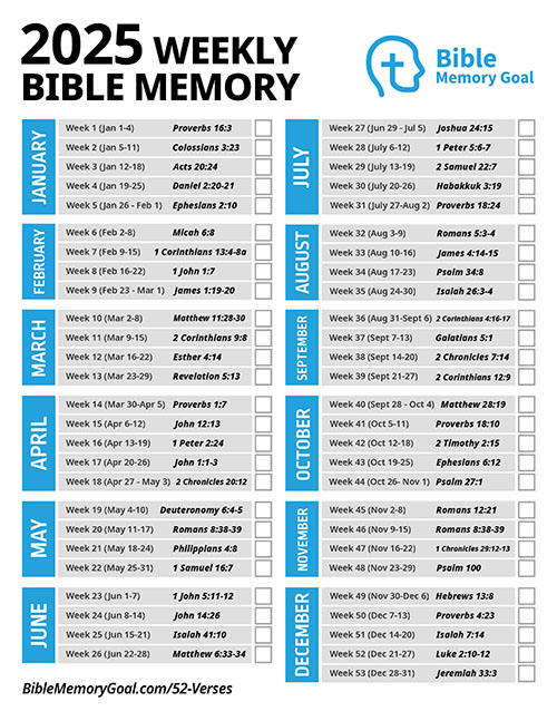 52 Verses